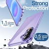 image:imageJETech Case for Samsung Galaxy A54 AntiYellowing Clear  Shockproof Protection Scratch Resistant Hard PC Back Durable Transparent TPU BumperLilac