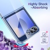 image:imageJETech Clear Case for Samsung Galaxy Z Flip 7 FEFlip 6 Clear  Crystal Clear Back Hard PC Construction Slim Fit Shockproof ProtectionBlue