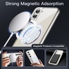 image:imageJETech Magnetic Case for Samsung Galaxy S23 Compatible with MagSafe Clear  Shockproof Protective Phone Cover Scratch Resistant Clear BackClear