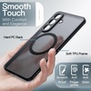 image:imageJETech Magnetic Case for Samsung Galaxy S24 Black  Compatible with MagSafe Translucent Matte Back Shockproof ProtectionBlack