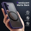 image:imageJETech Magnetic Case for Samsung Galaxy S24 Black  Compatible with MagSafe Translucent Matte Back Shockproof ProtectionCobalt Violet