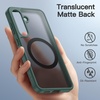 image:imageJETech Magnetic Case for Samsung Galaxy S24 Black  Compatible with MagSafe Translucent Matte Back Shockproof ProtectionDark Green
