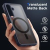 image:imageJETech Magnetic Case for Samsung Galaxy S24 Black  Compatible with MagSafe Translucent Matte Back Shockproof ProtectionDeep Blue