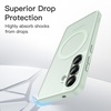 image:imageJETech Magnetic Case for Samsung Galaxy S24 Black  Compatible with MagSafe Translucent Matte Back Shockproof ProtectionMint