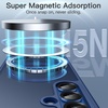 image:imageJETech Magnetic Case for Samsung Galaxy S24 Black  Compatible with MagSafe Translucent Matte Back Shockproof ProtectionNavy