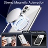 image:imageJETech Magnetic Case for Samsung Galaxy S24 Compatible with MagSafe Clear  Shockproof Protective Phone Cover Scratch Resistant Clear BackClear