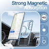 image:imageJETech Magnetic Case for Samsung Galaxy S24 Compatible with MagSafe Clear  Shockproof Protective Phone Cover Scratch Resistant Clear BackOmphalodes