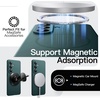 image:imageJETech Magnetic Slim Case for Samsung Galaxy S25 FE Black  Compatible with MagSafe Full Camera Lens Protection UltraThin Lightweight Matte Finish Phone CoverMidnight Green