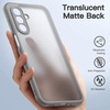 image:imageJETech Matte Case for Samsung Galaxy A17 Black  MilitaryGrade Protection Frosted Matte Back AntiFingerprint Finish Shockproof DesignGrey
