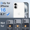 image:imageJETech 360 Privacy Screen Protector for iPhone 17 Pro Max 2Pack  4Way Privacy Protection AntiSpy Tempered Glass Easy Installation TooliPhone 16