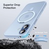 image:imageJETech 360 Rotatable Ring Stand Case for iPhone 17 Pro Max Orange  Compatible with MagSafe Camera Control Button Translucent Matte Back Stand amp Ring Holder Shockproof ProtectionMist Blue
