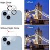 image:imageJETech Camera Lens Protector for iPhone 1414 Plus 3Pack  9H Tempered Glass HD Clear AntiScratch Protection Night Shot Compatible CaseFriendlyiPhone 1414 Plus