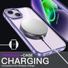 image:imageJETech Case for iPhone 14 AntiYellowing Clear  Shockproof Protection Scratch Resistant Hard PC Back Durable Transparent TPU BumperDeep Purple