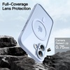 image:imageJETech Case for iPhone 17 Pro Max 360 Protection Orange  Compatible with MagSafe Builtin Tempered Glass Screen Protector Camera Control ButtonMist Blue