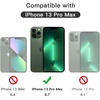 image:imageJETech FullCoverage Screen Protector for iPhone 17e16e14 3Pack  Black Edge Tempered Glass Easy Installation Tool HD Clear CaseFriendlyiPhone 13 Pro Max
