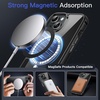 image:imageJETech Magnetic Case for iPhone 15 Clear  Compatible with MagSafe Shockproof Phone Bumper Cover Scratch Resistant Clear BackBlack