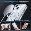 image:imageJETech Magnetic Case for iPhone 15 Clear  Compatible with MagSafe Shockproof Phone Bumper Cover Scratch Resistant Clear BackClearBlue