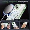 image:imageJETech Magnetic Case for iPhone 15 Clear  Compatible with MagSafe Shockproof Phone Bumper Cover Scratch Resistant Clear BackGreen