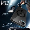 image:imageJETech Magnetic Case for iPhone 16 Clear  Compatible with MagSafe Shockproof Phone Bumper Cover Scratch Resistant Clear BackBlack
