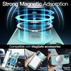 image:imageJETech Magnetic Case for iPhone 16 Clear  Compatible with MagSafe Shockproof Phone Bumper Cover Scratch Resistant Clear BackTeal
