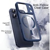 image:imageJETech Magnetic Case for iPhone 17 Pro Max Orange  Compatible with MagSafe Solid Color Matte TPU Frame Clear Back Shockproof BumperDark Blue
