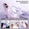 image:imageJETech Magnetic Case for iPhone 17 Pro Max Orange  Compatible with MagSafe Solid Color Matte TPU Frame Clear Back Shockproof BumperLavender