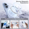 image:imageJETech Magnetic Case for iPhone 17 Pro Max Orange  Compatible with MagSafe Solid Color Matte TPU Frame Clear Back Shockproof BumperMist Blue