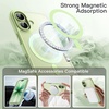 image:imageJETech Magnetic Case for iPhone 17 Pro Max Orange  Compatible with MagSafe Solid Color Matte TPU Frame Clear Back Shockproof BumperSage