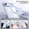 image:imageJETech Magnetic Case for iPhone 17 Pro Max Orange  Compatible with MagSafe Solid Color Matte TPU Frame Clear Back Shockproof BumperSky Blue