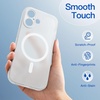 image:imageJETech Magnetic Matte Case for iPhone 17 Black  Compatible with MagSafe Translucent Frosted Soft TPU Cover AntiYellowing AntiFingerprint ShockproofFrosted Clear