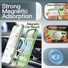 image:imageJETech Magnetic Matte Case for iPhone 17 Pro Max Dark Blue  Compatible with MagSafe Builtin Camera Control Button Shockproof Translucent Back Slim Phone CoverSage