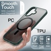 image:imageJETech Magnetic Matte Case for iPhone 17 Pro Max Dark BlueDark Green
