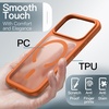image:imageJETech Magnetic Matte Case for iPhone 17 Pro Max Dark BlueOrange