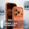 image:imageJETech Magnetic Matte Case for iPhone 17 Pro Max Dark BlueOrange