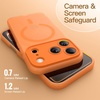 image:imageJETech Magnetic Matte Case for iPhone 17 Pro Max Frosted Clear  Compatible with MagSafe Translucent Frosted Soft TPU Cover AntiYellowing AntiFingerprint ShockproofOrange