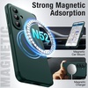 image:imageJETech Magnetic Rugged Case for Samsung Galaxy S26 Black  Compatible with MagSafe DualLayer Protection Camera Lens Protection Hard PC BackMidnight Green