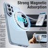 image:imageJETech Magnetic Rugged Case for Samsung Galaxy S26 Black  Compatible with MagSafe DualLayer Protection Camera Lens Protection Hard PC BackOmphalodes