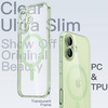 image:imageJETech Magnetic Slim Case for iPhone 17 Pro Max Clear  Compatible with MagSafe Camera Lens Protection UltraThin Lightweight Design Clear Back Minimalist StyleSage