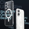 image:imageJETech Magnetic Slim Case for iPhone 17 Pro Max Clear  Compatible with MagSafe Camera Lens Protection UltraThin Lightweight Design Clear Back Minimalist StyleClear
