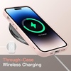 image:imageJETech Matte Case for iPhone 14 Black  MilitaryGrade Protection Frosted Matte Back AntiFingerprint Finish Shockproof DesignChalk Pink
