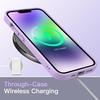 image:imageJETech Matte Case for iPhone 14 Black  MilitaryGrade Protection Frosted Matte Back AntiFingerprint Finish Shockproof DesignLight Purple