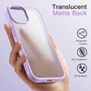 image:imageJETech Matte Case for iPhone 14 Black  MilitaryGrade Protection Frosted Matte Back AntiFingerprint Finish Shockproof DesignLight Purple