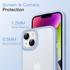 image:imageJETech Matte Case for iPhone 14 Black  MilitaryGrade Protection Frosted Matte Back AntiFingerprint Finish Shockproof DesignSky Blue