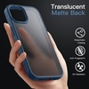 image:imageJETech Matte Case for iPhone 14 Black  MilitaryGrade Protection Frosted Matte Back AntiFingerprint Finish Shockproof DesignStorm Blue