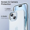image:imageJETech Matte Case for iPhone 15 Black  MilitaryGrade Protection Frosted Matte Back AntiFingerprint Finish Shockproof DesignBlue