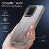 image:imageJETech Matte Case for iPhone 16 Black  MilitaryGrade Protection Frosted Matte Back AntiFingerprint Finish Shockproof DesignNatural Titanium
