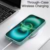 image:imageJETech Matte Case for iPhone 16 Black  MilitaryGrade Protection Frosted Matte Back AntiFingerprint Finish Shockproof DesignTeal