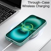 image:imageJETech Matte Case for iPhone 16 Black  MilitaryGrade Protection Frosted Matte Back AntiFingerprint Finish Shockproof DesignTeal Back