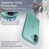 image:imageJETech Matte Case for iPhone 16 Black  MilitaryGrade Protection Frosted Matte Back AntiFingerprint Finish Shockproof DesignTeal Back