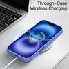 image:imageJETech Matte Case for iPhone 16 Black  MilitaryGrade Protection Frosted Matte Back AntiFingerprint Finish Shockproof DesignUltramarine Back